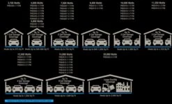 King Electrical Industrial Portable 1-Phase Heater -Fireplace Specialty Store king electrical industrial portable 1 phase heater 90