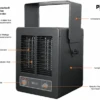 King Electrical Pic-A-Watt Compact Unit Heater -Fireplace Specialty Store king electrical pic a watt compact unit heater 61