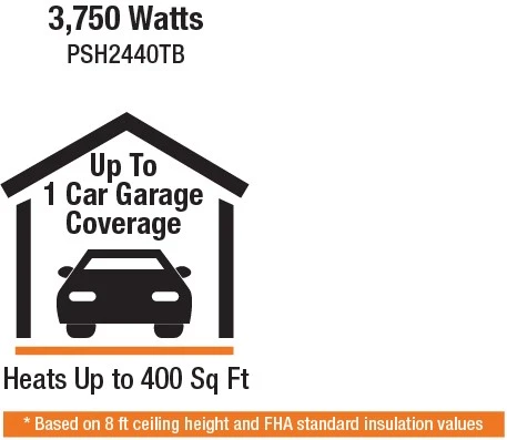 King Electrical Yellow Jacket Junior Portable Garage Heater 7 King Electrical Yellow Jacket Junior Portable Garage Heater - Image 5