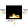 Majestic Heat-Zone Kit -Fireplace Specialty Store majestic heat zone kit 40