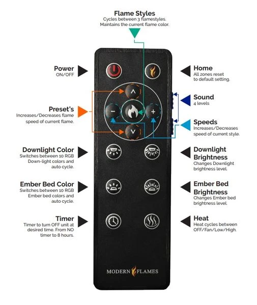 Modern Flames 52 Inch Orion Bay Front Electric Wall Fireplace 6 Modern Flames 52 Inch Orion Bay Front Electric Wall Fireplace - Image 4