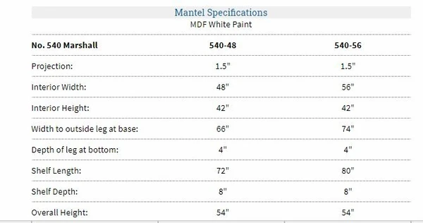 Pearl Mantels Marshall MDF Fireplace Fireplace Mantel Shelf 4 Pearl Mantels Marshall MDF Fireplace Fireplace Mantel Shelf - Image 2